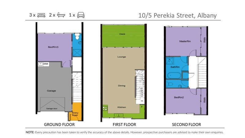 10/5 Perekia Street, Albany, Auckland - Carousel 2