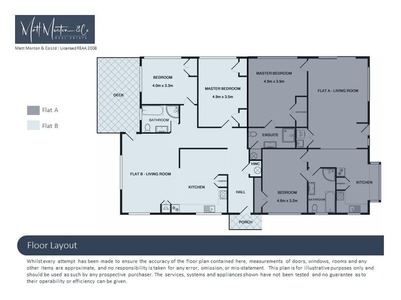 198 South Road, Caversham, Dunedin - Carousel 18