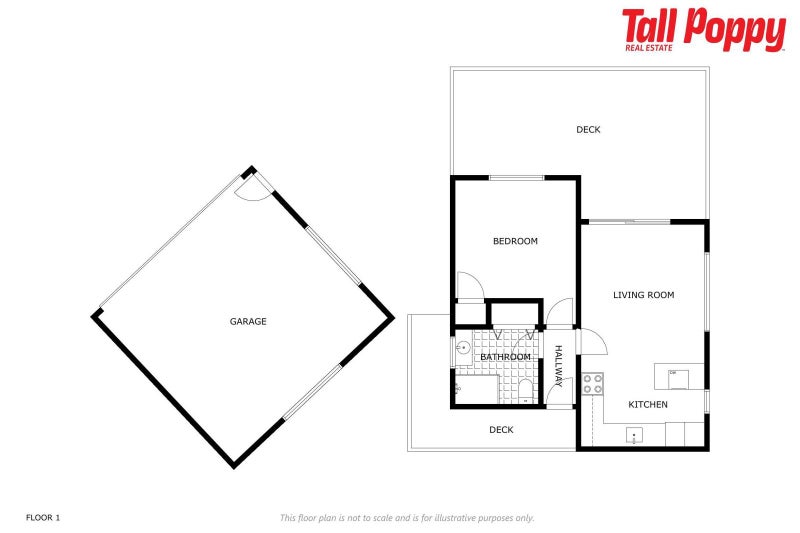 15A Lincoln Street, Halfway Bush, Dunedin - Carousel 18
