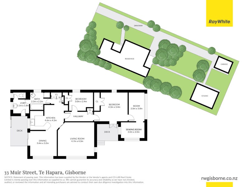 33 Muir Street, Te Hapara, Gisborne - Carousel 21