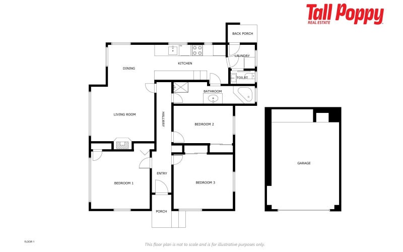 69 Centennial Avenue, Helensburgh, Dunedin - Carousel 21