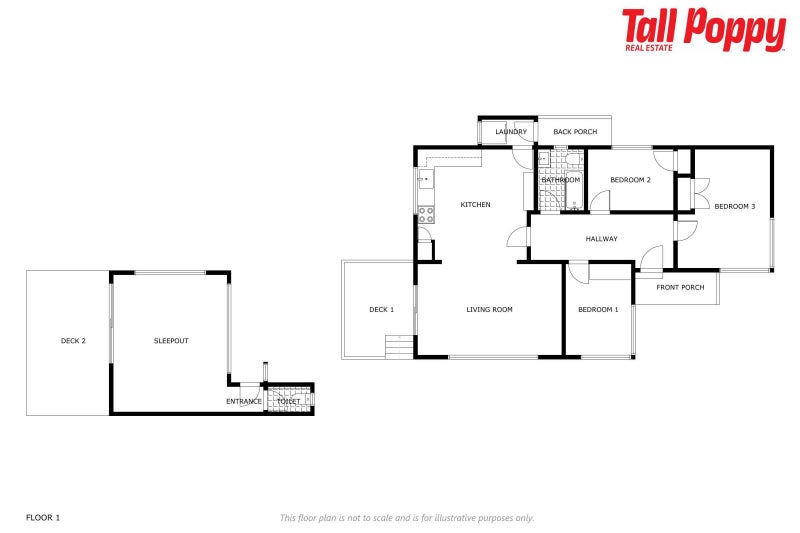 113 Riselaw Road, Calton Hill, Dunedin - Carousel 21
