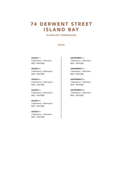 9/74 Derwent Street, Island Bay, Wellington - Carousel 13