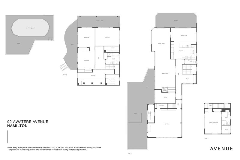 92 Awatere Avenue, Beerescourt, Hamilton - Carousel 36