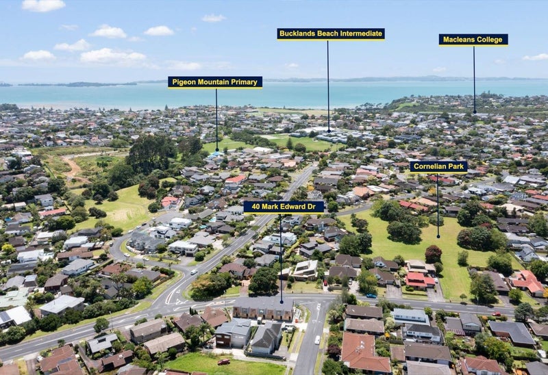 4/40 Mark Edward Drive, Half Moon Bay, Auckland - Carousel 9