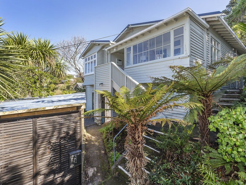 8 Severn Street, Island Bay, Wellington - Carousel 1
