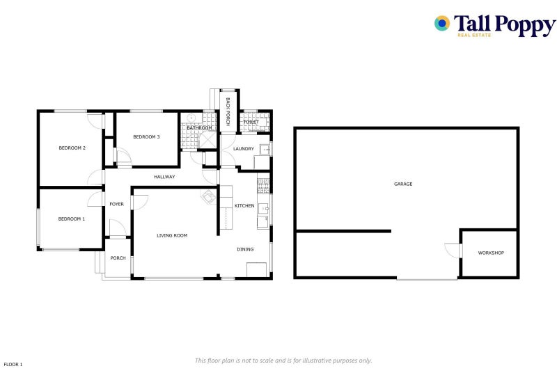 15 Wray Street, Brockville, Dunedin - Carousel 20