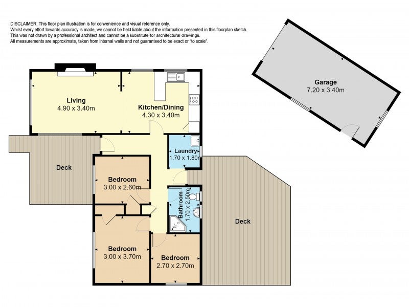 3 Williams Crescent, Otara, Auckland - Carousel 21