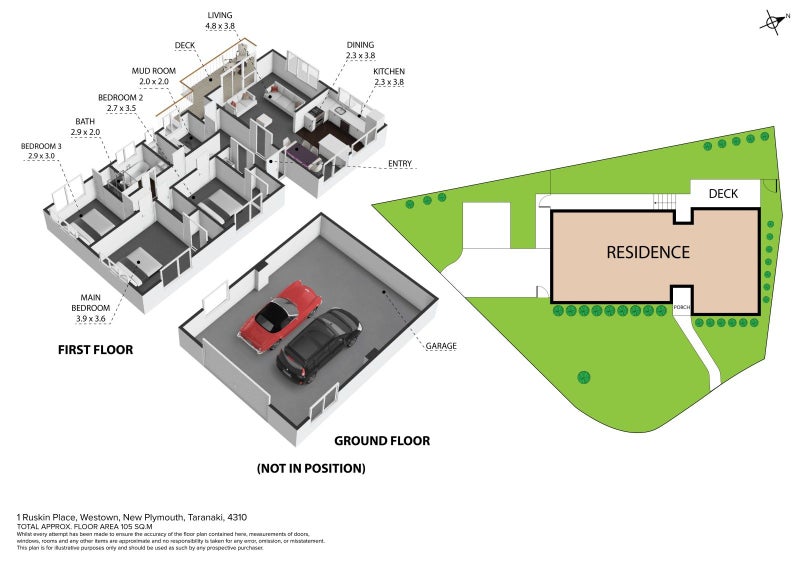 1 Ruskin Place, Westown, New Plymouth - Carousel 48