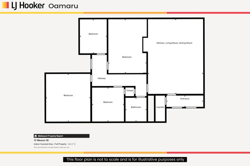 15 Weaver Street, Oamaru North, Oamaru - Carousel 21