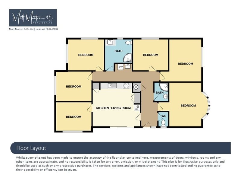8 Knox Street, North East Valley, Dunedin - Carousel 17