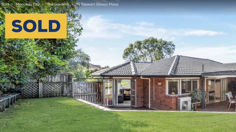 35 Stewart Gibson Place, Manurewa, Auckland - Carousel 1