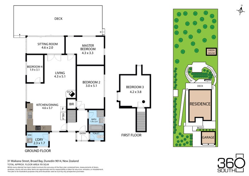 31 Waikana Street, Broad Bay, Dunedin - Carousel 20