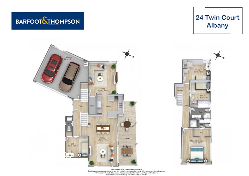 24 Twin Court, Albany, Auckland - Carousel 25