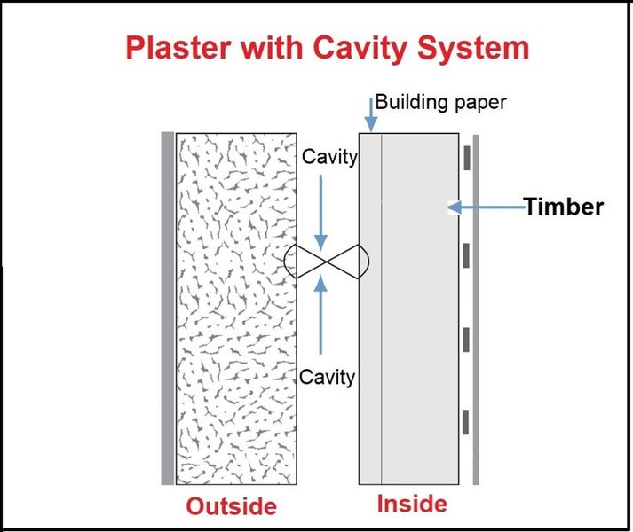 13 Lilybank Crescent, East Tamaki, Auckland - Carousel 2