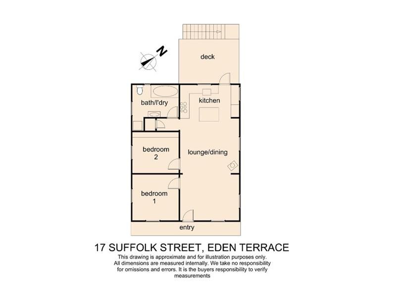 17 Suffolk Street, Eden Terrace, Auckland - Carousel 11