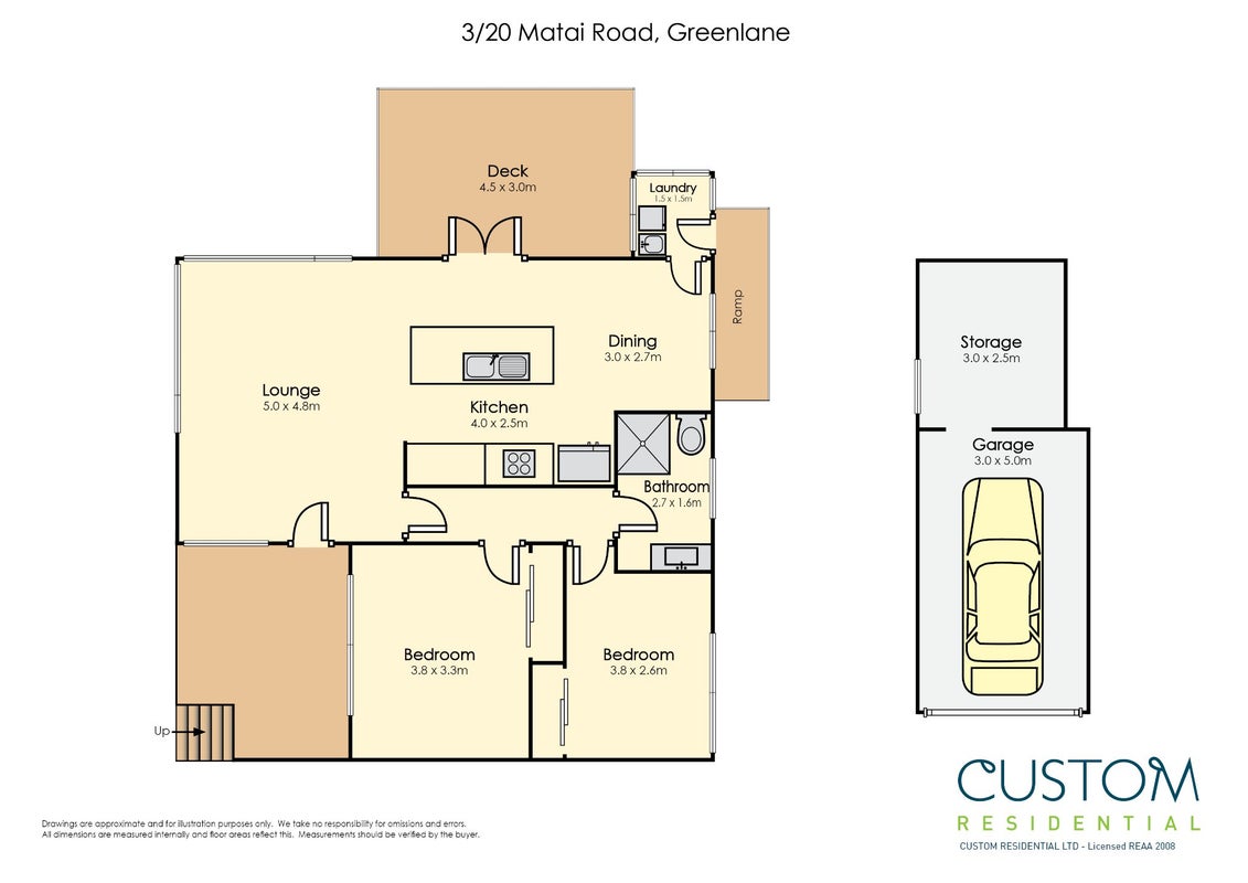 3/20 Matai Road, Greenlane, Auckland - Carousel 27