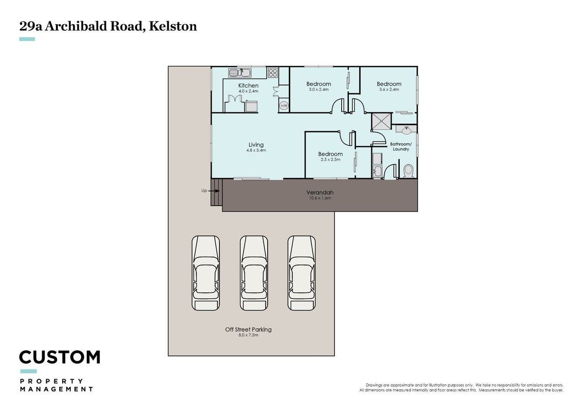 29 Archibald Road, Kelston, Auckland - Carousel 12