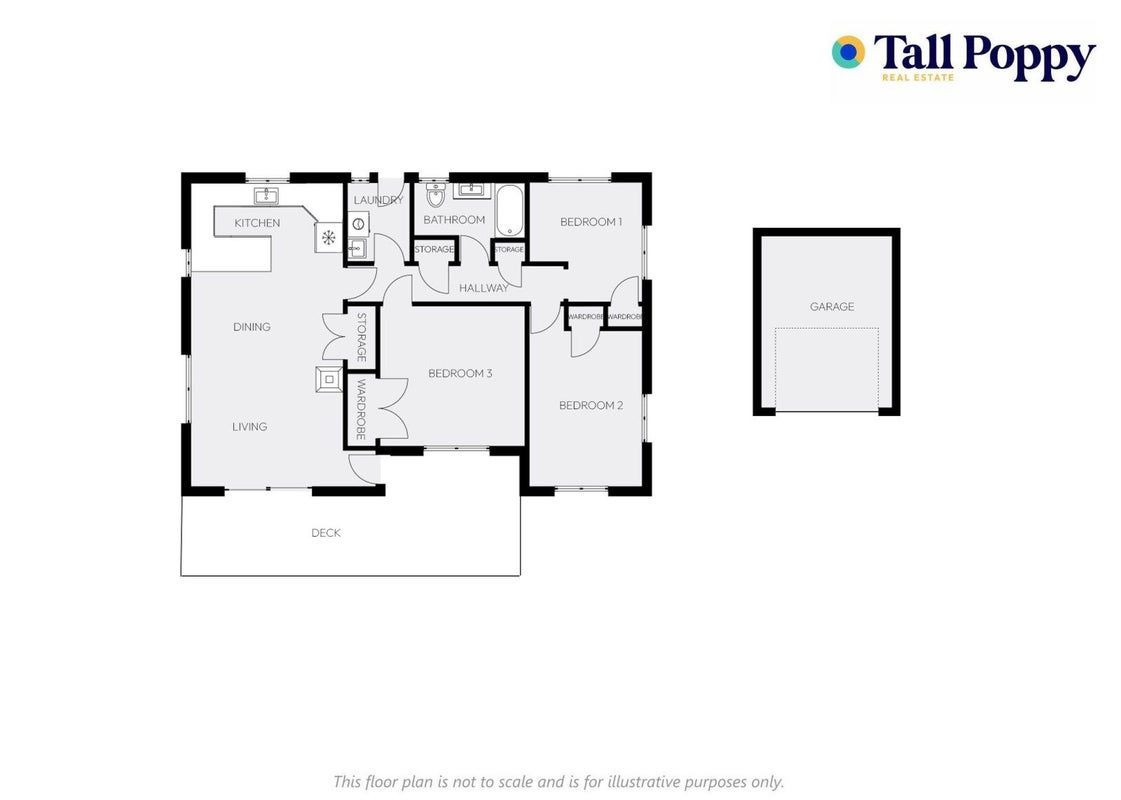 56 Hall Road, Sawyers Bay, Port Chalmers - Carousel 21