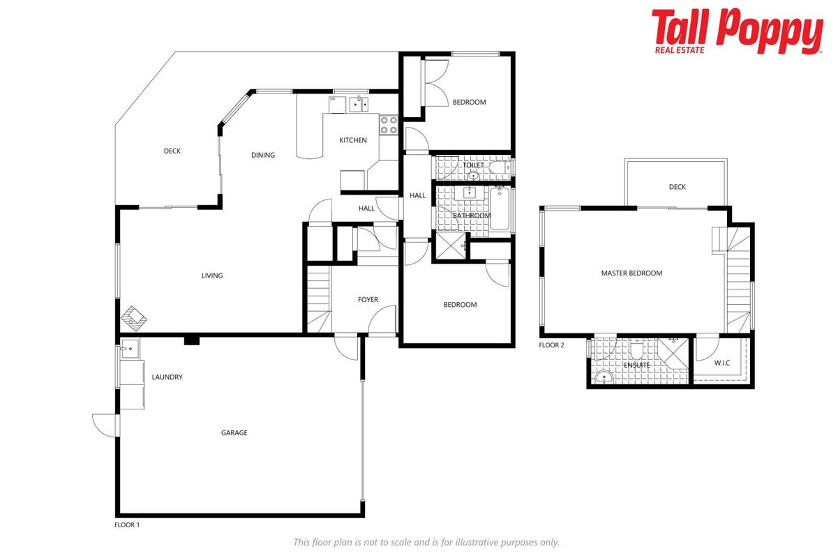 36A Maihi Crescent, Maungatapu, Tauranga - Carousel 28