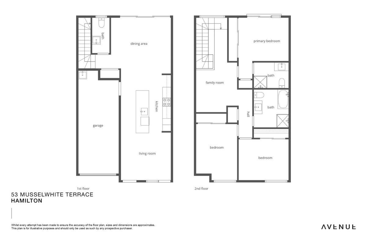 55 Musselwhite Terrace, Chartwell, Hamilton - Carousel 19