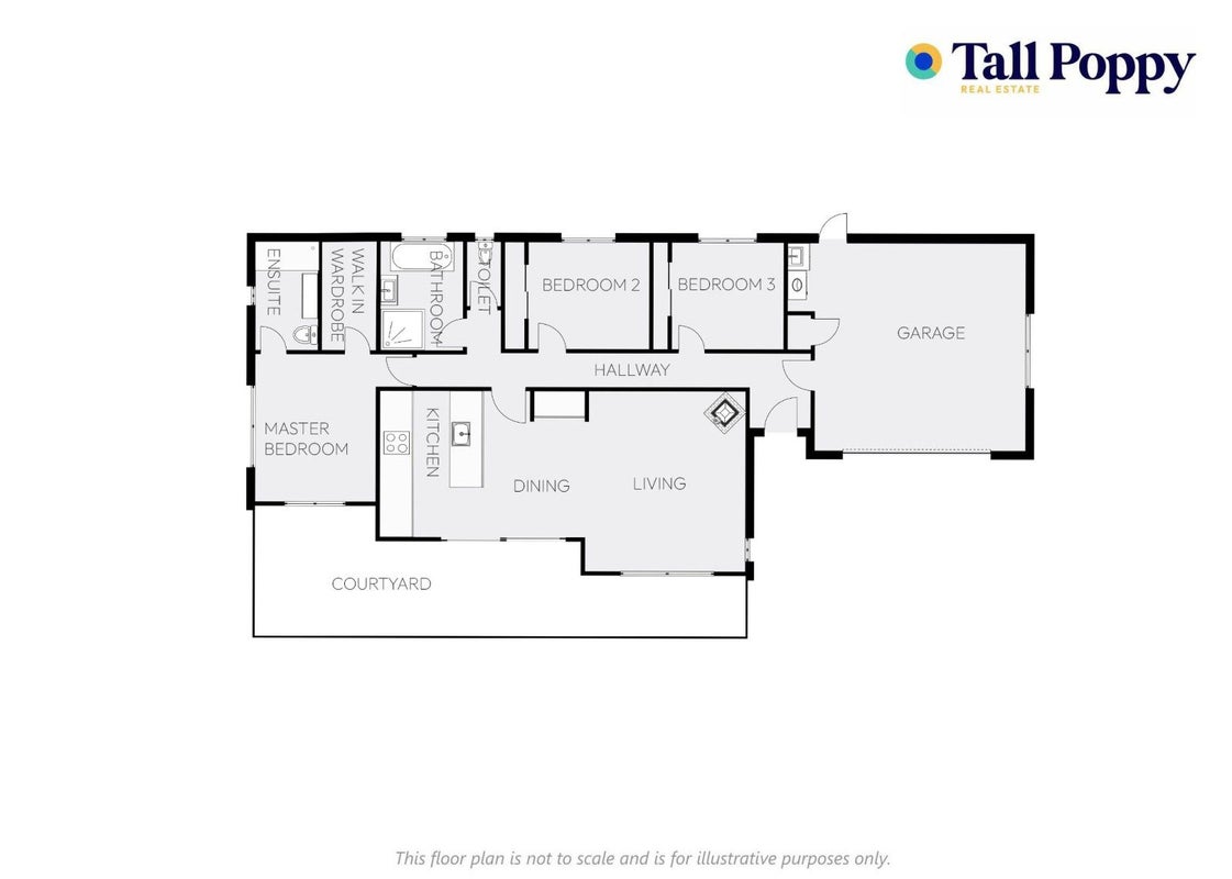 22 Glendermid Close, Sawyers Bay, Port Chalmers - Carousel 23
