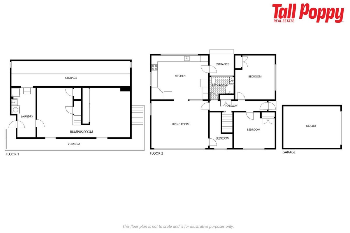 487 Kaikorai Valley Road, Bradford, Dunedin - Carousel 31