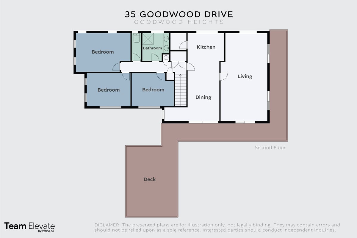 35 Goodwood Drive, Goodwood Heights, Auckland - Carousel 24