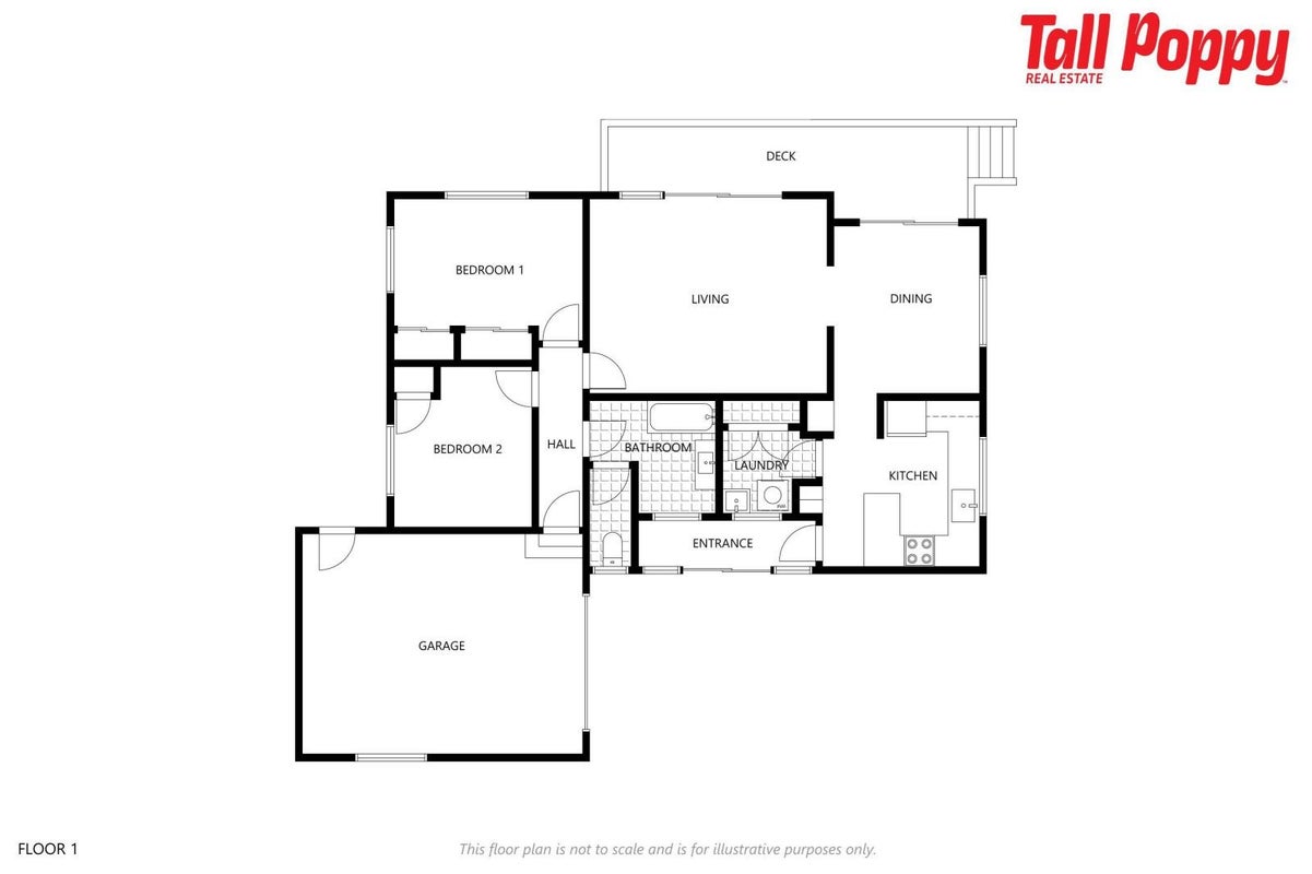 1/12 Catherine Street, Windsor, Invercargill - Carousel 22