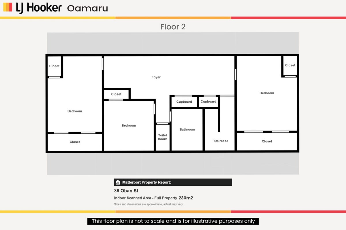 36 Oban Street, Holmes Hill, Oamaru - Carousel 25