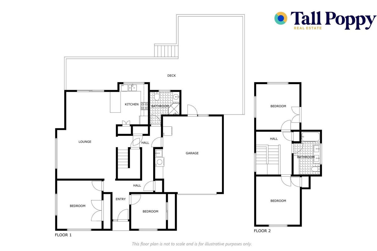 6 Smylie Close, Ohauiti, Tauranga - Carousel 21