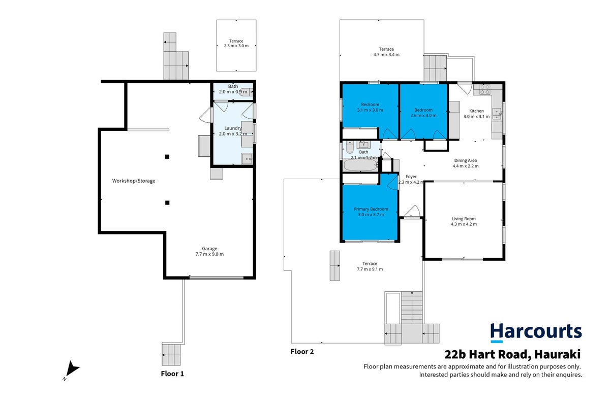 2/22 Hart Road, Hauraki, North Shore City - Carousel 19