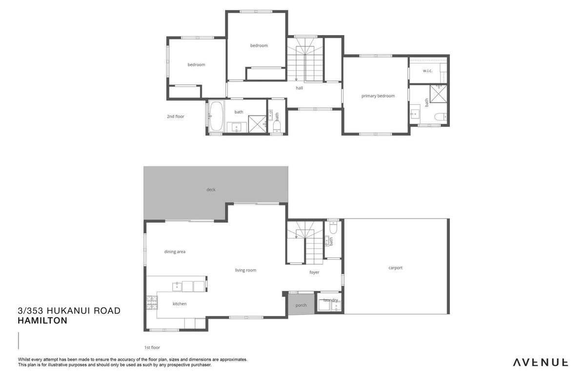 3/353 Hukanui Road, Rototuna, Hamilton - Carousel 18