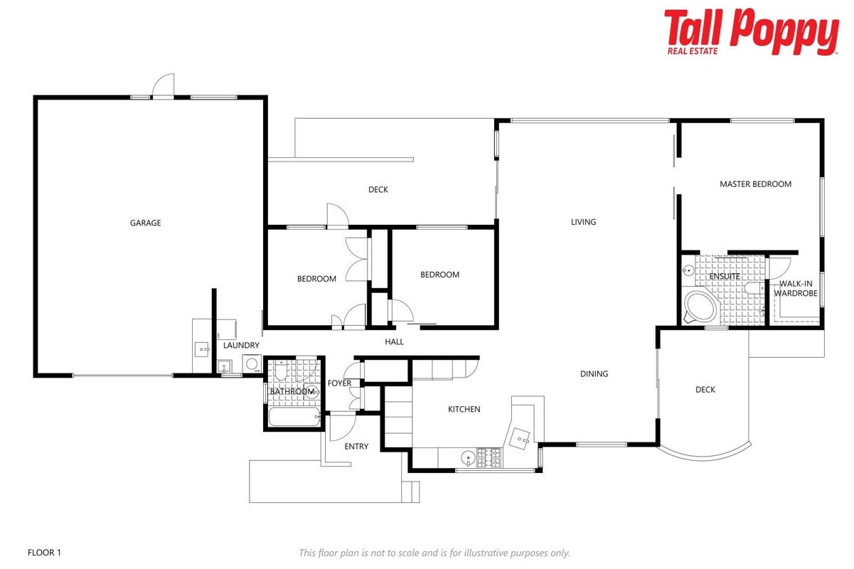 1 Taupata Street, Paengaroa, Te Puke - Carousel 17