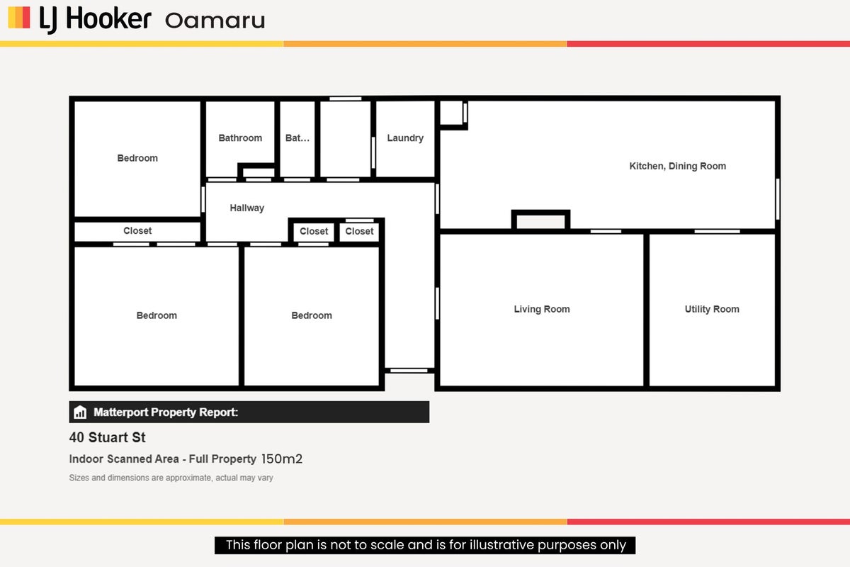 40 Stuart Street, Holmes Hill, Oamaru - Carousel 25