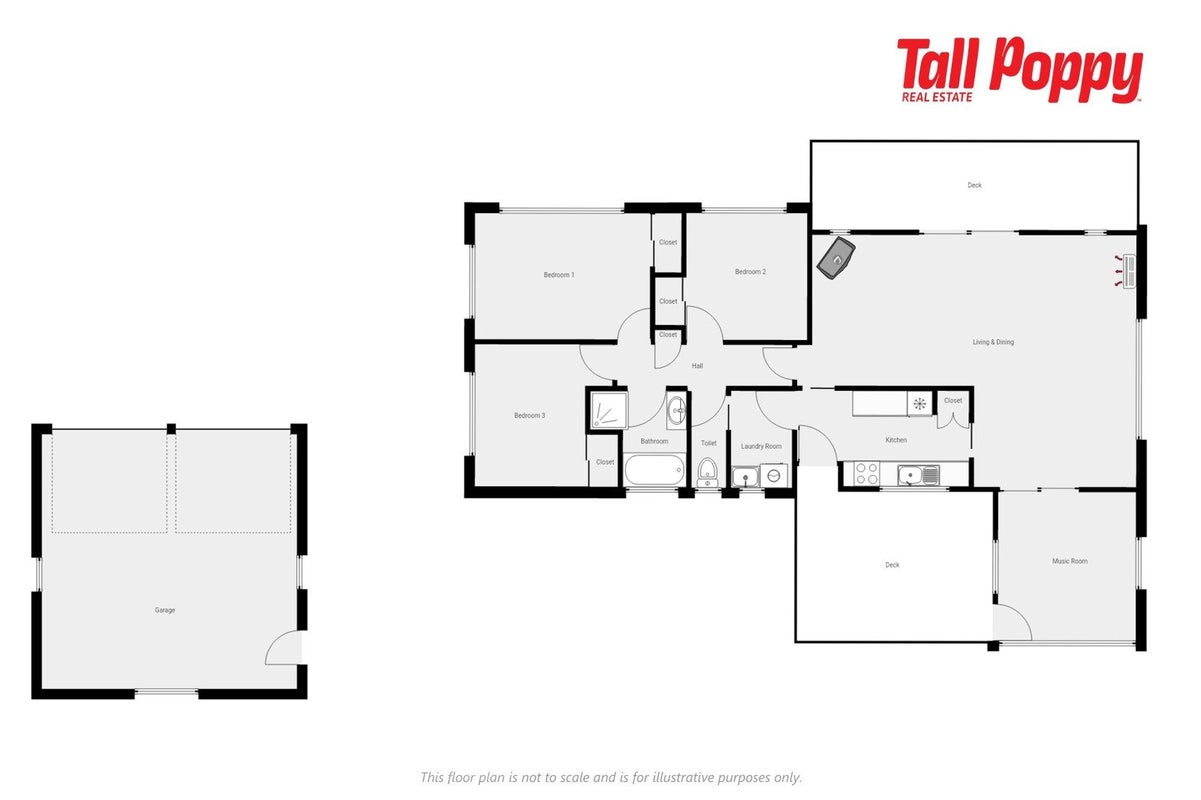 224 Bendigo Road, Waikouaiti, Waikouaiti - Carousel 26