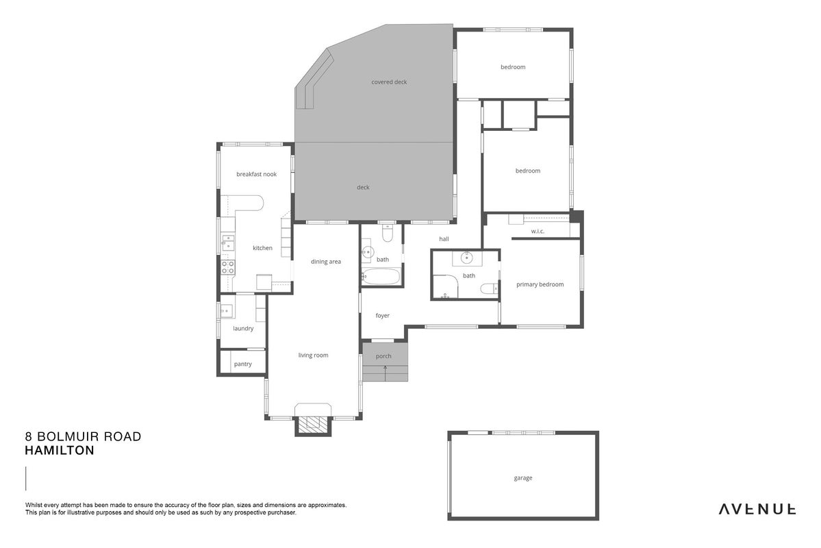 8 Bolmuir Road, Forest Lake, Hamilton - Carousel 22