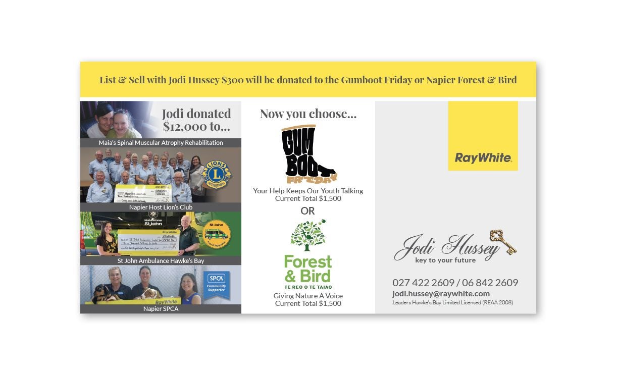 255 Taradale Road, Pirimai, Napier - Carousel 18