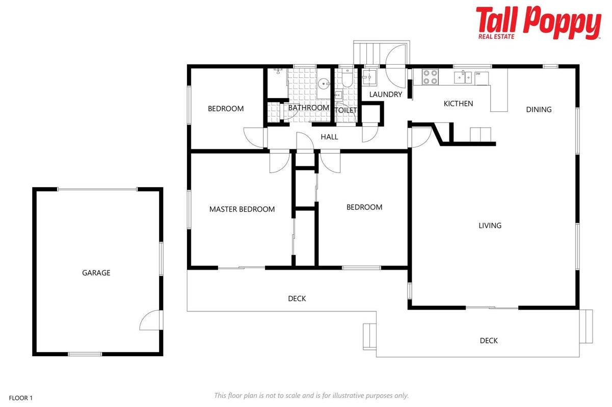 76 BEACH ROAD , Katikati, Katikati - Carousel 16