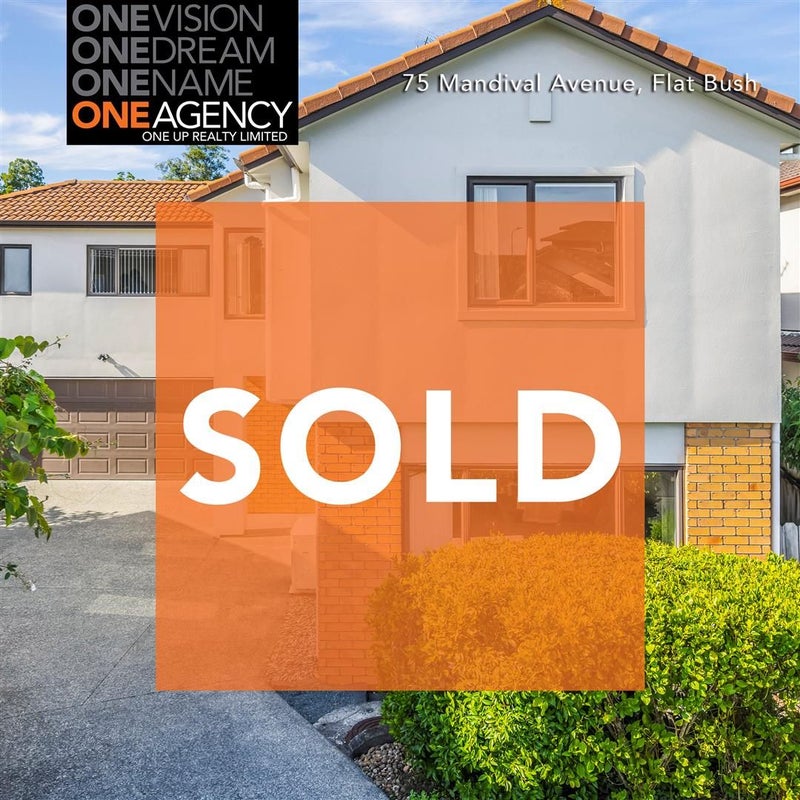 75 Mandival Avenue, Flat Bush, Auckland - Carousel 1