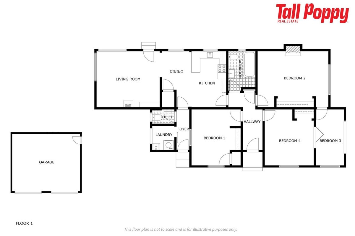 11 Mulford Street, Concord, Dunedin - Carousel 18