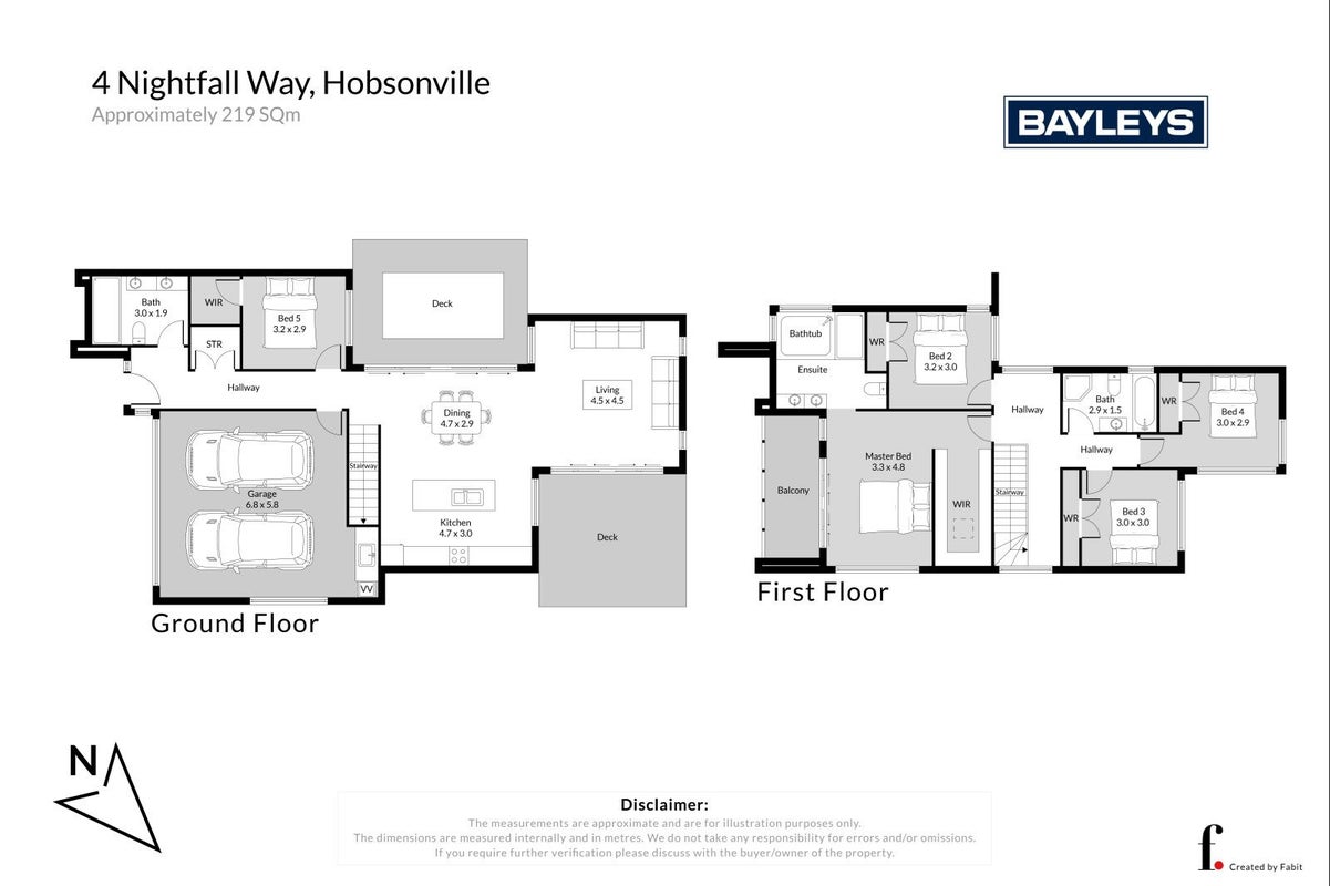 4 Nightfall Way, Hobsonville, Auckland - Carousel 28