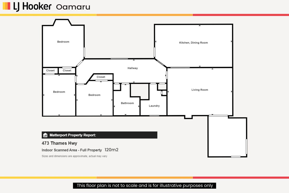 473 Thames Highway, Oamaru North, Oamaru - Carousel 22