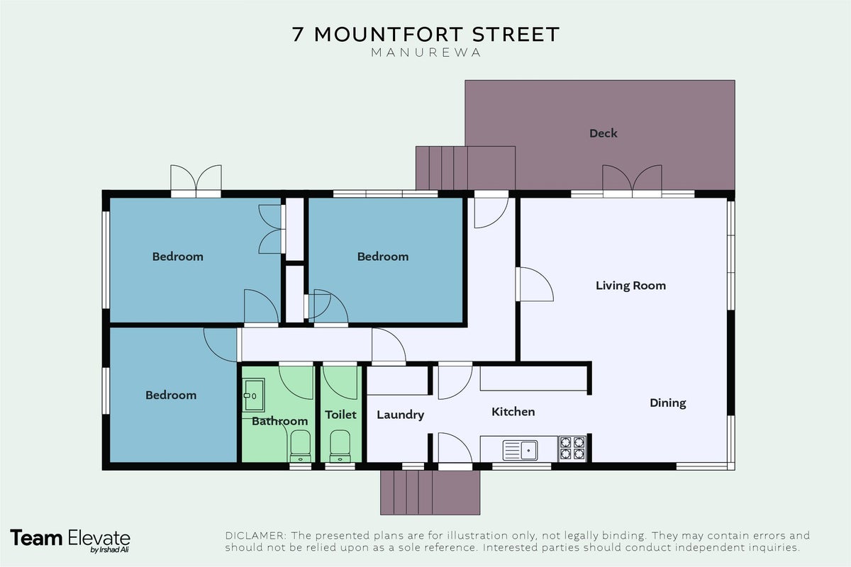 7 Mountfort Street, Manurewa, Auckland - Carousel 13