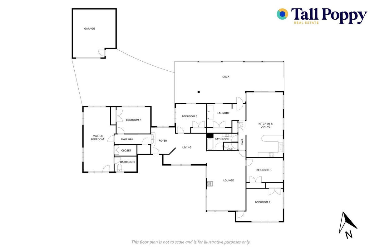 178 Waikawa Beach Road, Manakau, Levin - Carousel 33