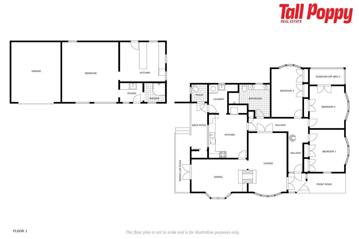 1023 Frederick Street West, Mahora, Hastings - Carousel 19