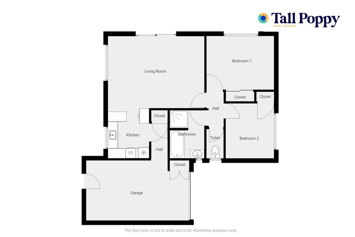 2/5 Eskvale Street, Saint Kilda, Dunedin - Carousel 22