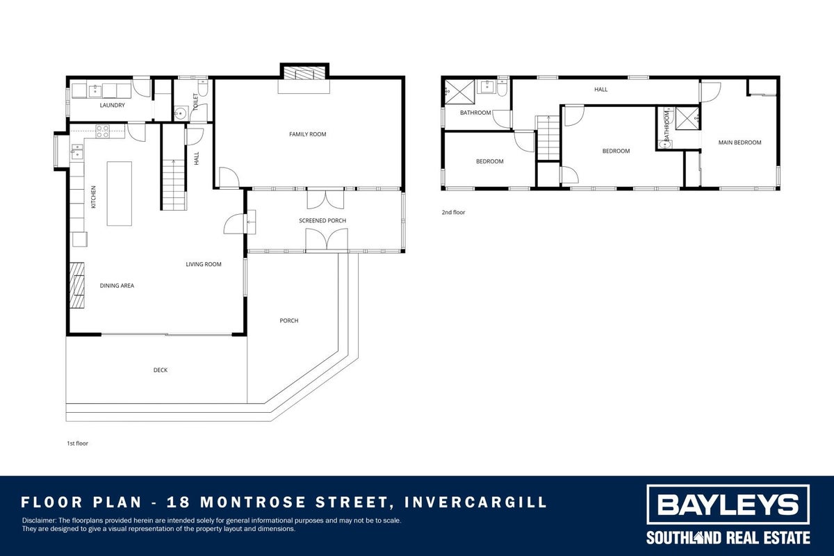 18 Montrose Street, Gladstone, Invercargill - Carousel 27