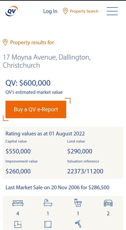 17 Moyna Avenue, Dallington, Christchurch - Carousel 28