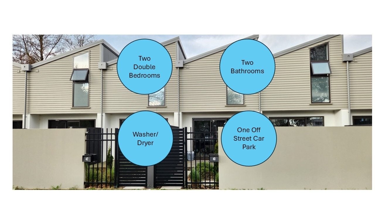 32 Church Square, Addington, Christchurch - Carousel 1